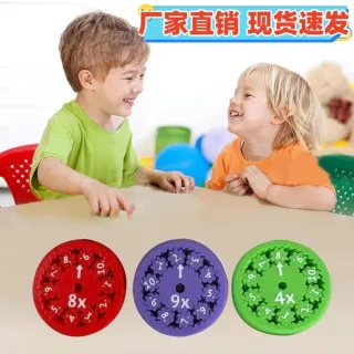Spinning Top, Educational