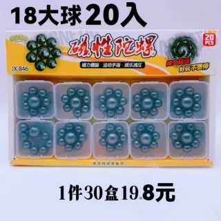 Wholesale Science Experiment, Magnetic Gyro