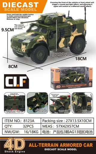 Wholesale Off Road Rc Car, Toy Truck, White, Alloy