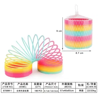 Wholesale Rainbow Fidget, Circle, White, 8.7 cm